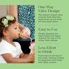 image:imageARK Bear Bottle Kit to Teach Straw Drinking FoodGrade Honey Bear Straw Cup with OneWay Valve Sippy Cup Alternative