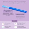 image:imageARK ZVibe Sensory Oral Motor Kit Vibrating Oral Motor Therapy Tools